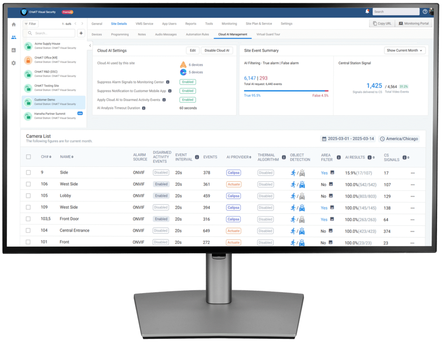 CHeKT Dealer Portal - CHeKT