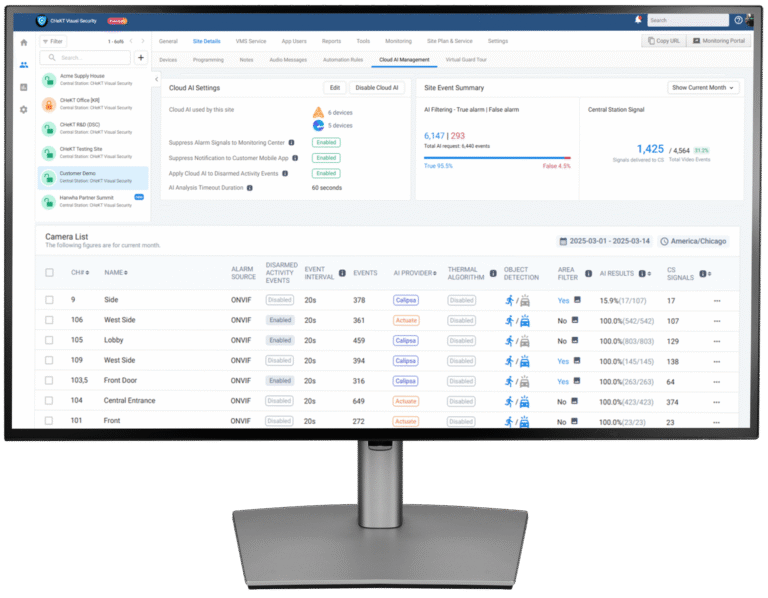 CHeKT Dealer Portal - CHeKT