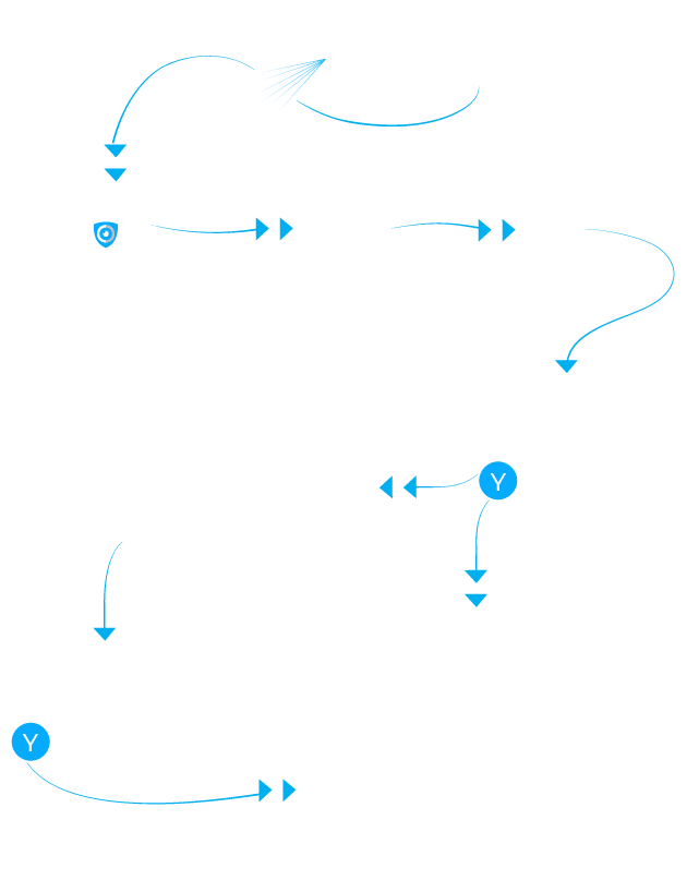 Video Control Panel Diagram