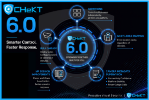 New features in CHeKT version 6.0