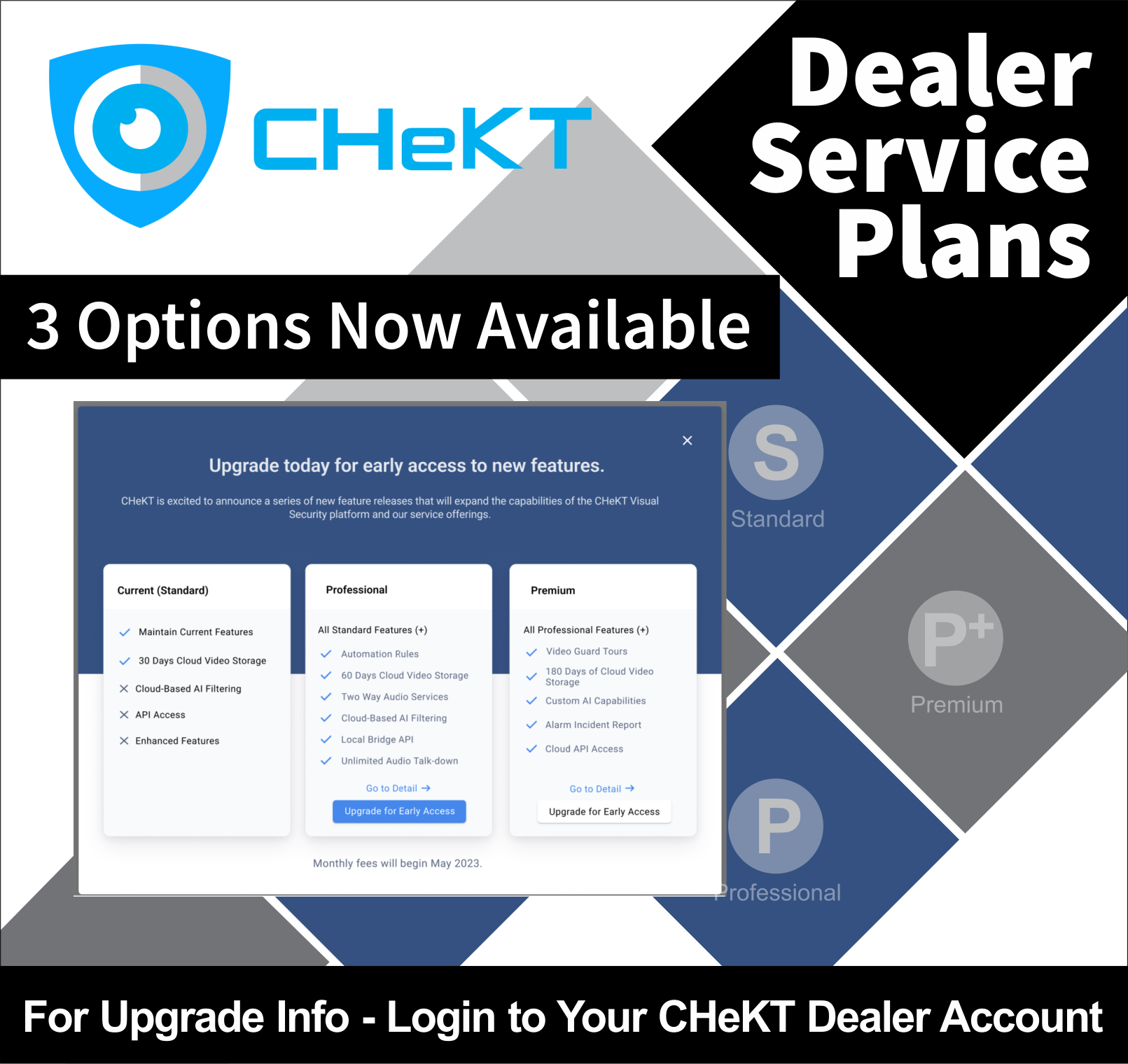CHeKT Dealer Plans Notice