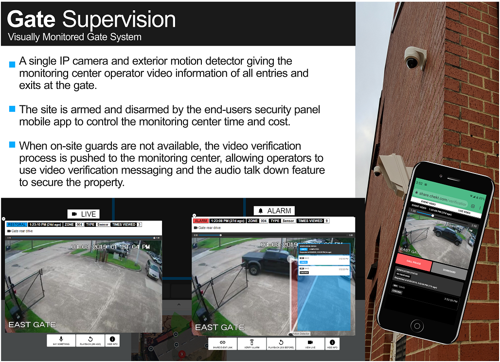 Exterior Gate Supervision