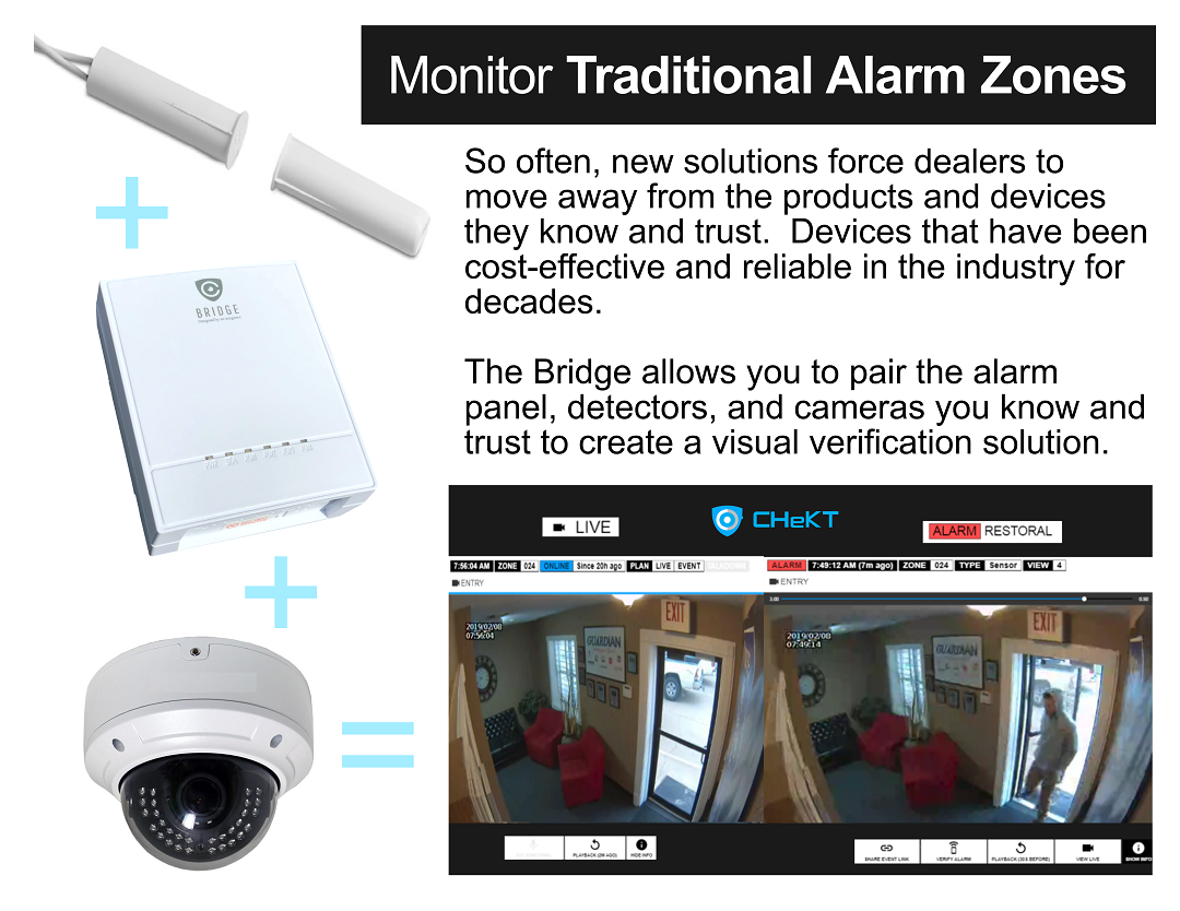 monitor-traditional-zones