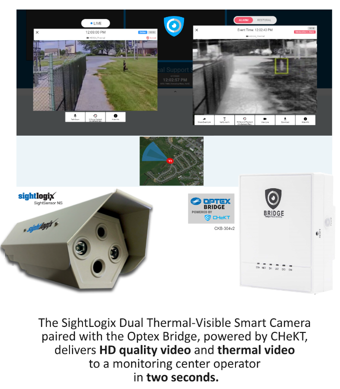 SightLogix Dual Themal-Visible Smart Camera